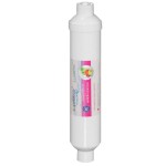 Wkład mineralizujący - mineralizator -  S-L-MIN-QC - SUPREME